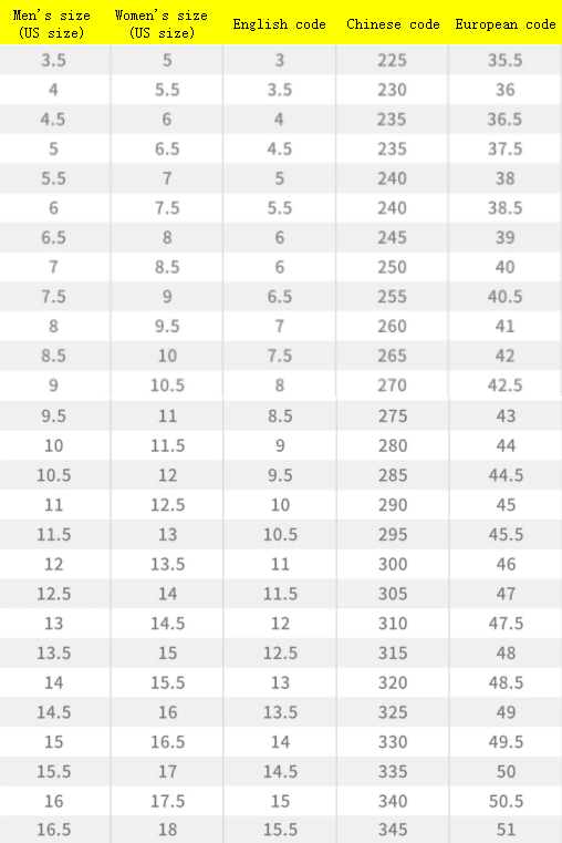 Air Jordan 1 High Washed Black Unisex Sneakers DZ5485-051 detail view 8